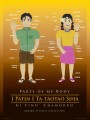 Contemporary Chamorro - Body Parts - 18"x24"
