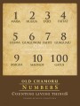 Old Chamoru - Numbers Poster - 18"x24"